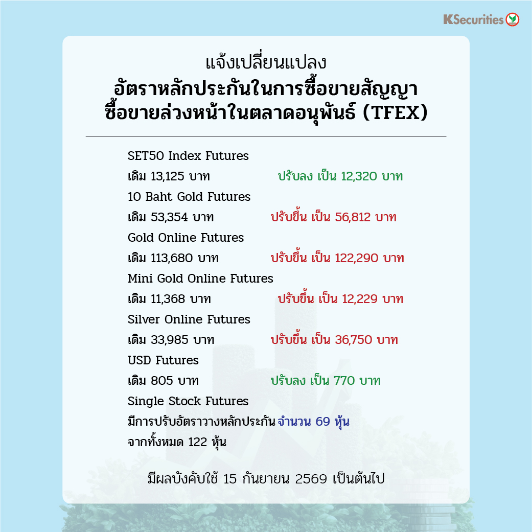 ks annocement_TFEX1040.jpg